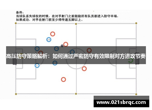 高压防守策略解析：如何通过严密防守有效限制对方进攻节奏